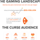 Curse LLC’s “Advertising” page.